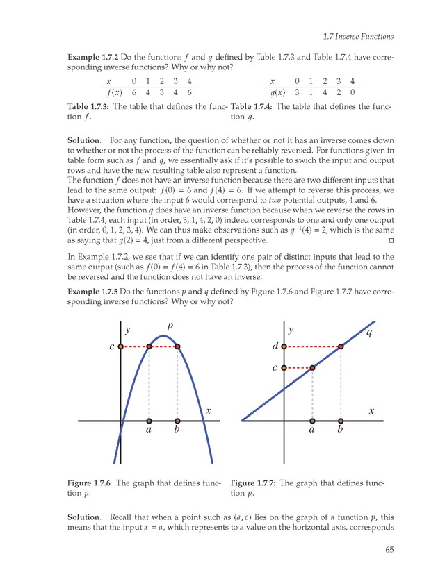 Active Preparation for Calculus - Page 65